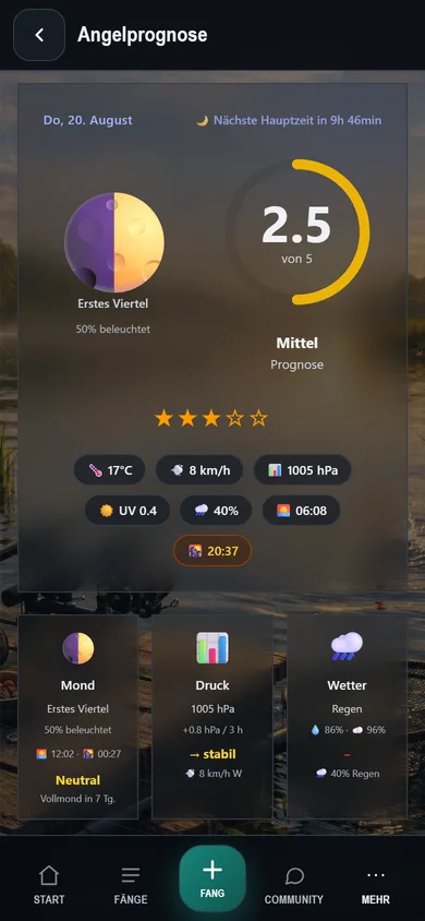 Echter Screenshot der Ansicht „Angelprognose" in Petri-KI